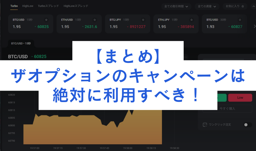 まとめ：ザオプションのキャンペーンは絶対に利用すべき！