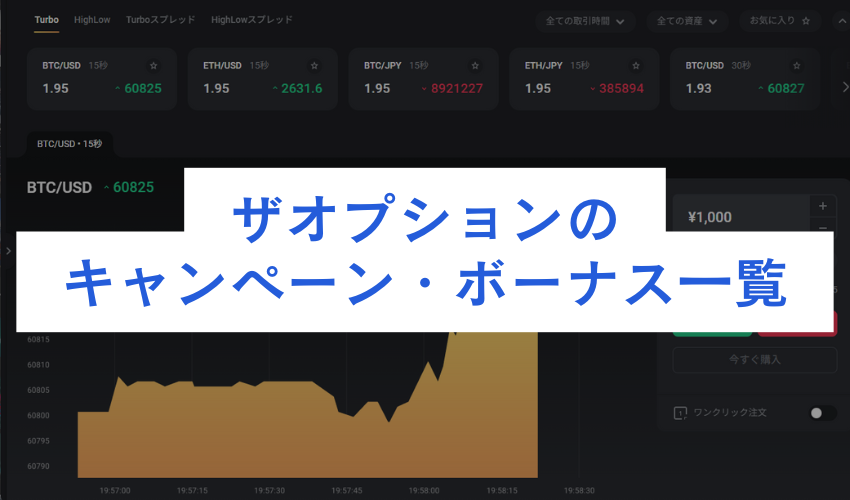 【2024年12月開催中】ザオプションのキャンペーン・ボーナス一覧