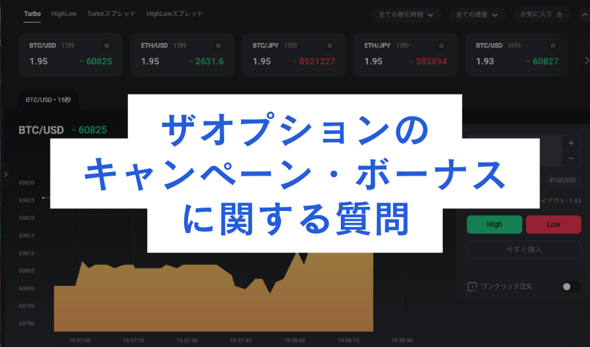 ザオプションのキャンペーン・ボーナスに関する質問