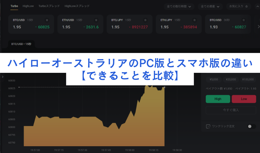 ハイローオーストラリアのPC版とスマホ版の違い【できることを比較】