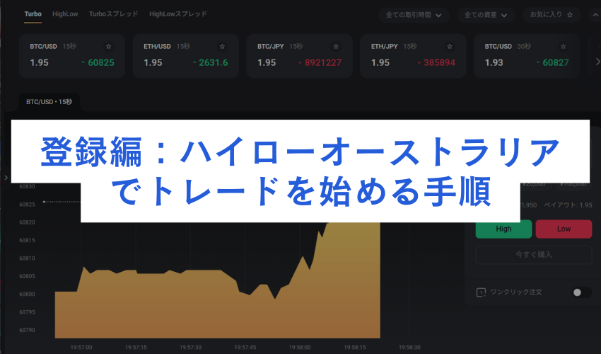 登録編：ハイローオーストラリアでトレードを始める手順
