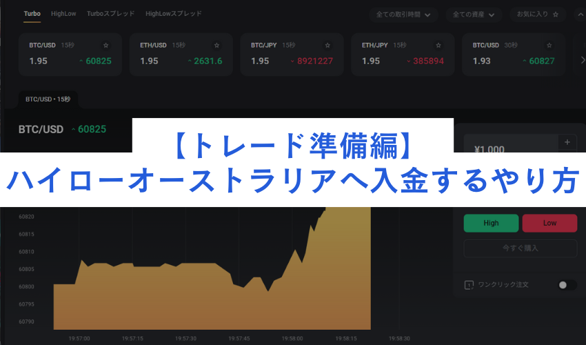 【トレード準備編】ハイローオーストラリアへ入金するやり方