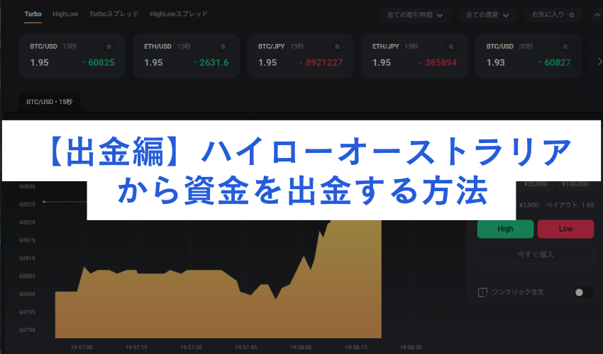 【出金編】ハイローオーストラリアから資金を出金する方法