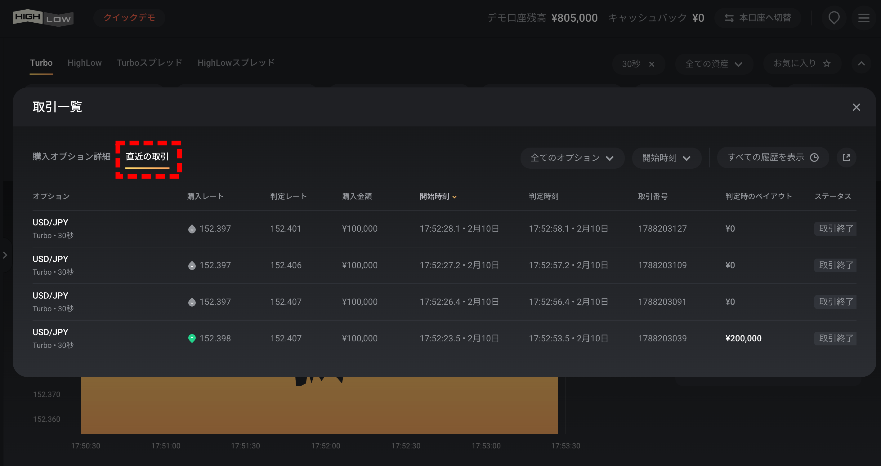 【トレードの練習編】ハイローオーストラリアのデモトレードの使い方