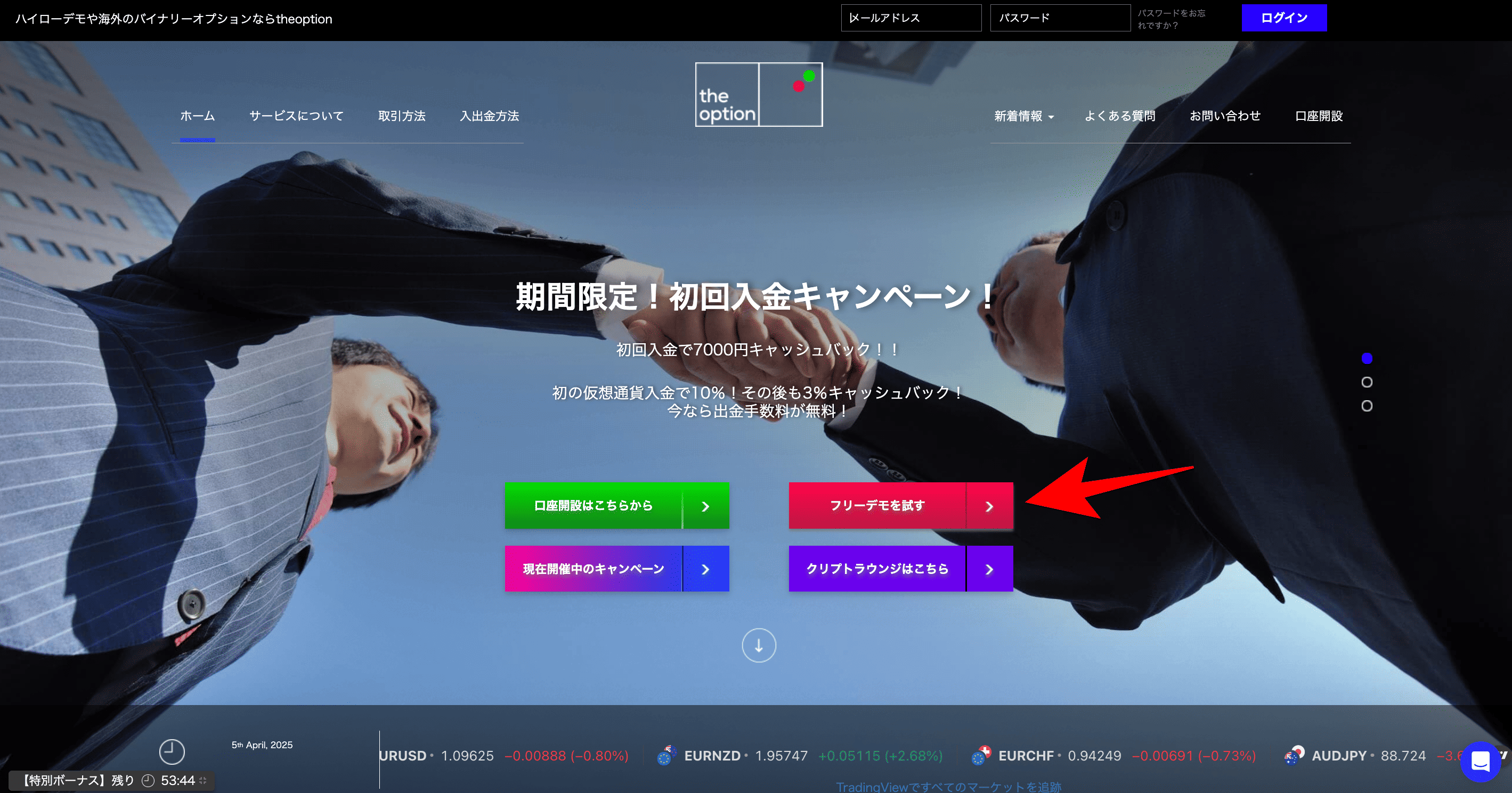 ザオプション口座開設時の4つの注意点